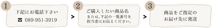 1.下記にお電話下さい☎ 089-951-3919 2.ご購入したい商品名または、下記の一覧番号を担当者にお伝えください。3.商品をご指定の
お届け先に発送