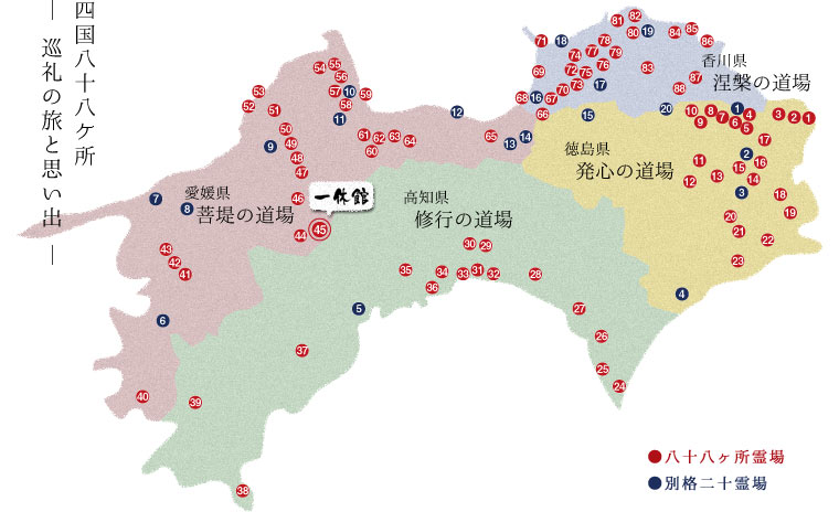 四国八十八ヶ所—巡礼の旅と思い出—